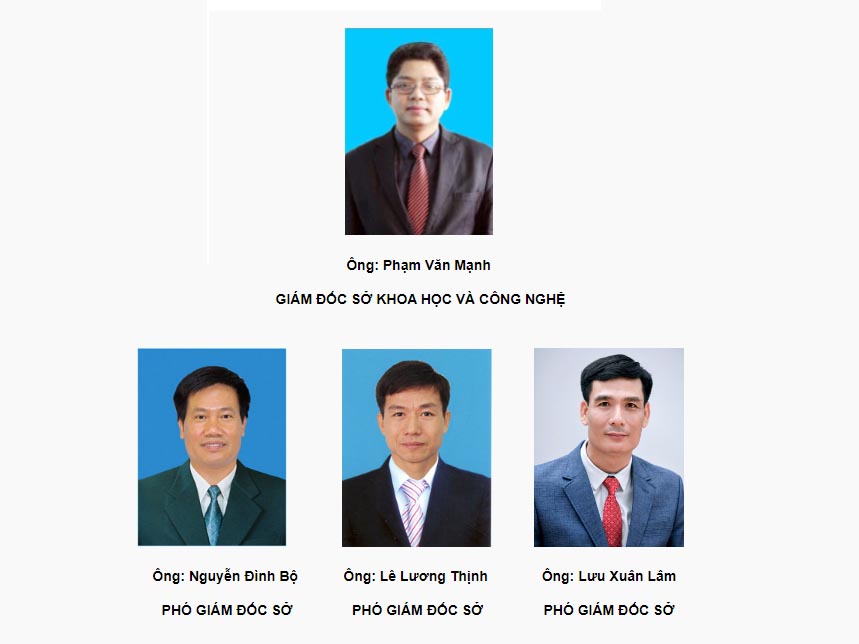 Sơ đồ giới thiệu về Ban giám đốc Sở Khoa học và Công nghệ Hải Dương