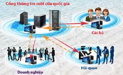 Hướng dẫn cơ chế một cửa quốc gia trong lĩnh vực thông tin