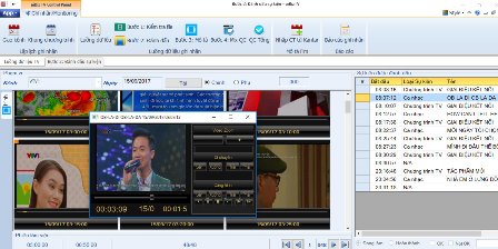 Công nghệ giám sát bản quyền âm nhạc trên truyền hình và radio