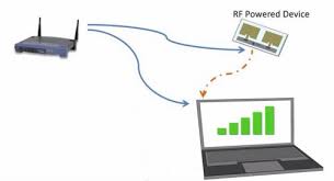 Kết nối Wi-Fi không cần điện sẽ giúp hiện thực hóa Internet vạn vật
