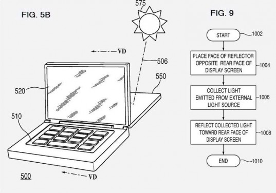 Sáng chế mới của Apple về công nghệ mặt trời thế hệ mới