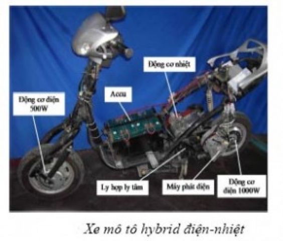 Xe gắn máy hybrid của Việt Nam