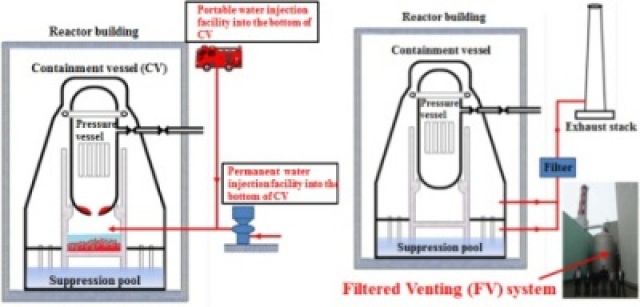 Nhật Bản: Chuẩn bị quy định mới về an toàn hạt nhân